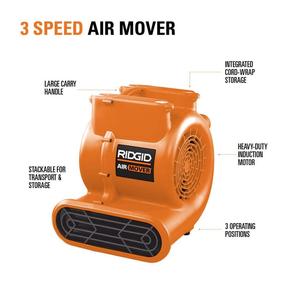 1625 CFM 3-Speed Blower Fan Air Mover with 3 Operating Positions for ...