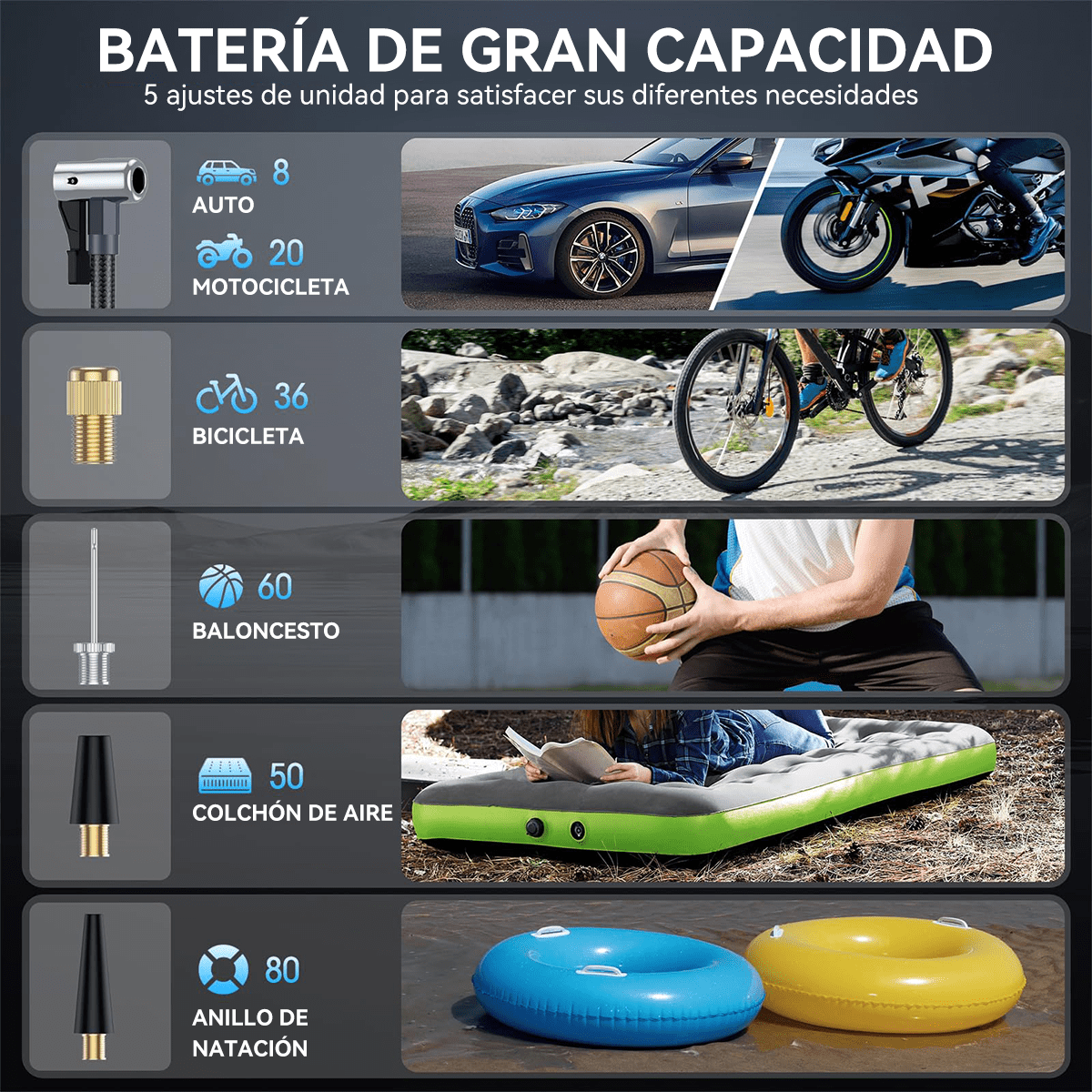 BIUBLE Car Jump Starter with Air Compressor 150PSI, 7500A Portable Car Battery Jump Starter Pack, for Up to 10.0L Gas/8.0L Diesel Engine, 12V Jump Box with USB Quick Charge/3 Modes Lights/LCD Display