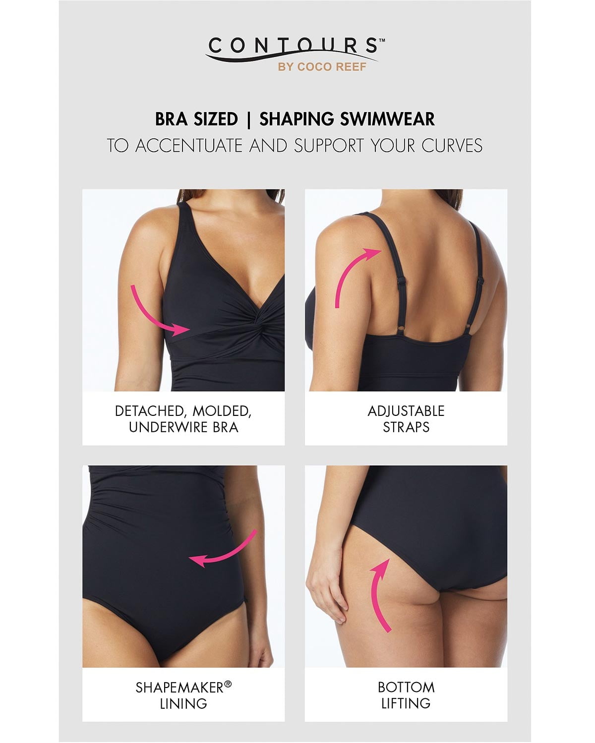 coco reef contours