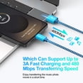 thumbnail image 4 of Charger Block 2 Pack, Type C Charger Fast Charging with 6FT USB C Cable, Type C Block USB C Charging Box Brick Cube Power Station Android Phone Charger Compaitble for iPhone Samsung Android, Blue, 4 of 8