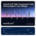 thumbnail image 6 of Avenco Queen Size Hybrid Mattress 16 inch Mattress in a Box Pillow Top,Cooling,Reinforced Edge Support,Pressure Relief, CertiPUR-US Certified, 6 of 21