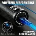thumbnail image 4 of Kit profesional de cortapelos y recortador de barba inalámbricos for hombres, recargable por USB-C con pantalla LED, regalo de aseo ideal for el día del padre y cumpleaños, 4 of 4
