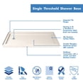 thumbnail image 2 of SlimLine 32 Inch D x 60 Inch W x 2-3/4 Inch H Left Drain Single Threshold Shower Base in White, 2 of 4