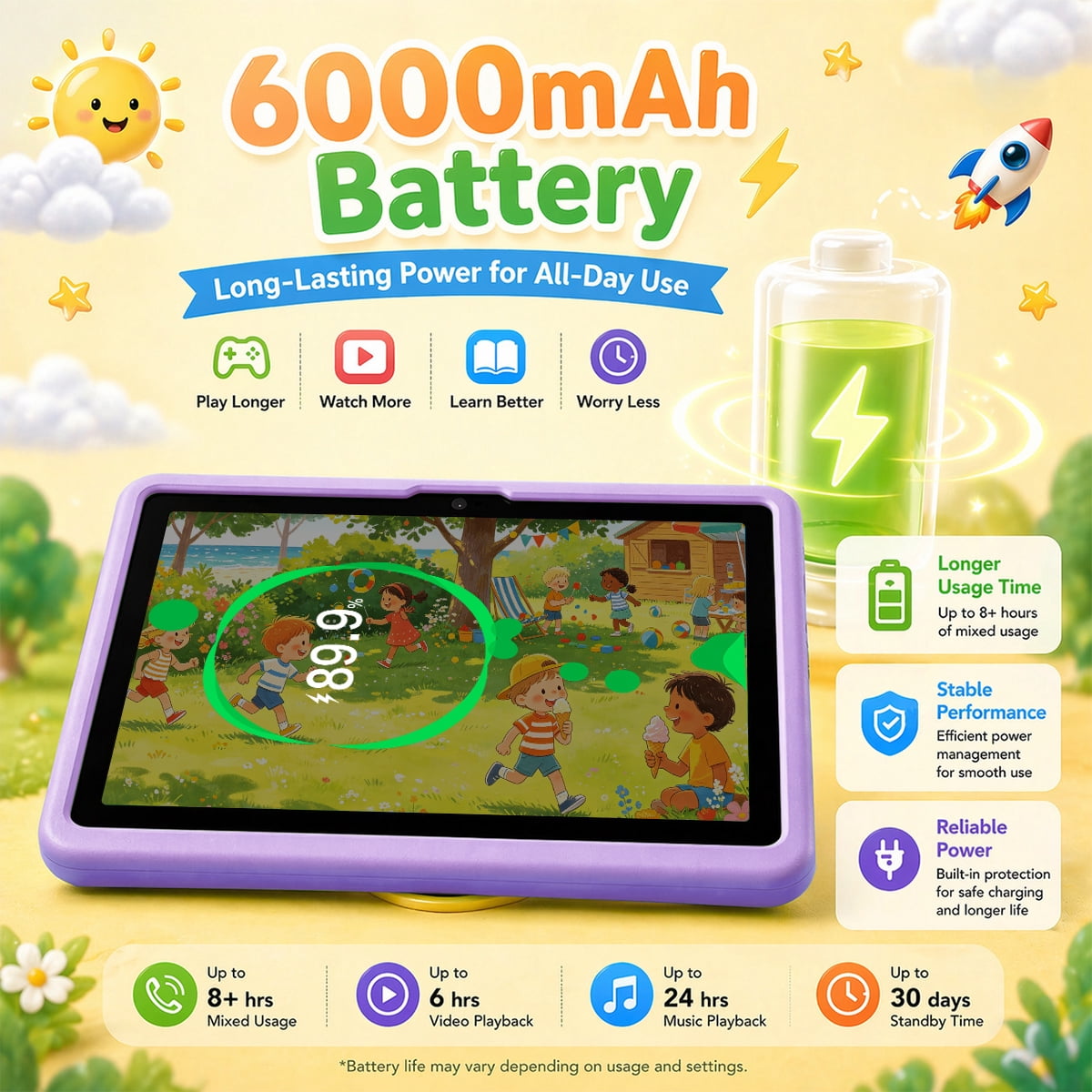 BESTSKI 10 inch Kids Tablet for 3-12 Year Olds — Eye Protection HD Screen, 24GB RAM, 128GB ROM, Parental Control