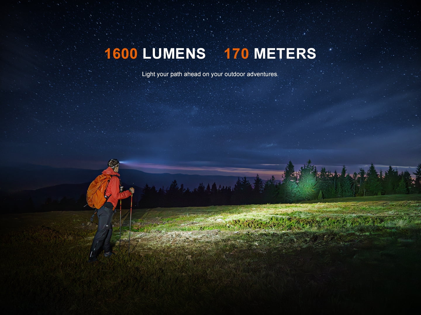 Fenix HM60R V2.0 1600 Lumen Rechargeable Outdoor Headlamp + LumenTac Organizer