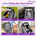 thumbnail image 3 of Waterproof Baby Car Seat Cover, Windproof Carseat Cover for Babies, Keeps babies Warm & Comfy, 3 of 7