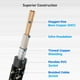 thumbnail image 4 of Cable de Guitarra Cable Matters Negro Paquete de 2 Recto a Ángulo Recto 15 Pies, 4 of 7