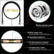 thumbnail image 2 of Wireless Microphone Antenna Extension Cable 2ft with BNC Connector, 2-Pack for Rack Mount Systems, 2 of 5
