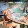 thumbnail image 6 of Portable Fan Rechargeable, 20000mAh Cordless Battery Powered Fan with Flashlight Mode, USB C Battery Operated for Travel Bedroom Home Camping Tent Office Beach Desk Fishing Table, 6 of 7