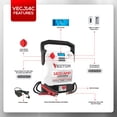thumbnail image 4 of Vector Portable Car Jump Starter, 120-PSI Air Compressor, and USB Power Bank with 1,400-Amp Peak for V8 Cars/Trucks, AC Outlet, Clamps, LED, VECJ14C, 4 of 9