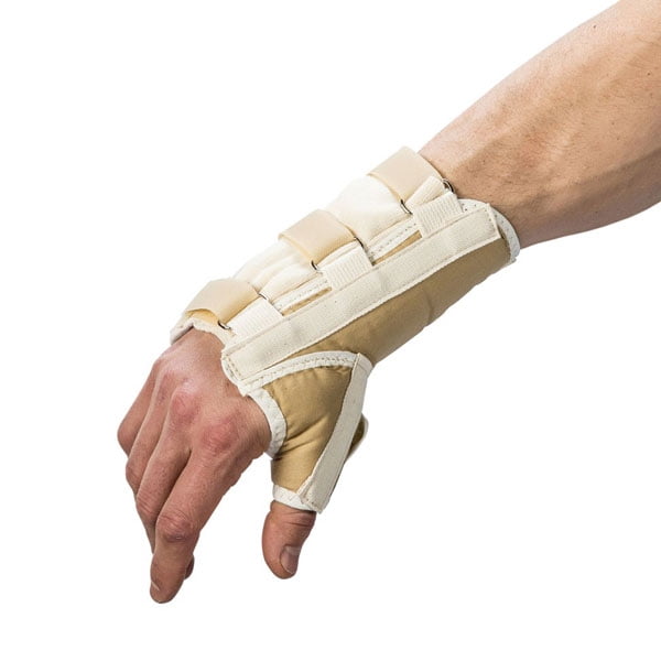 Core Wrist and Thumb Spica SplintLeftBeigeXS