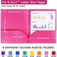 thumbnail image 3 of 8 Pack Colored Plastic Folders Durable Heavy Duty File Folders with 2 Pockets Poly 3 Hole Punched 2 Pocket Folders for School for School Office 8 Pack-multicolor With 3 Hole, 3 of 7
