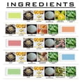 thumbnail image 4 of Wax Strips For Body, Gentle And Quick No Residual Underarm Leg Hair Arm Private Body Waxing, 4 of 5