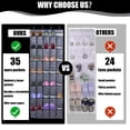 thumbnail image 3 of Retrocular Over the Door Shoe Organizer, 35 Pockets Hanging Rack Closet Shoe Organizers Storage, Black, 3 of 7