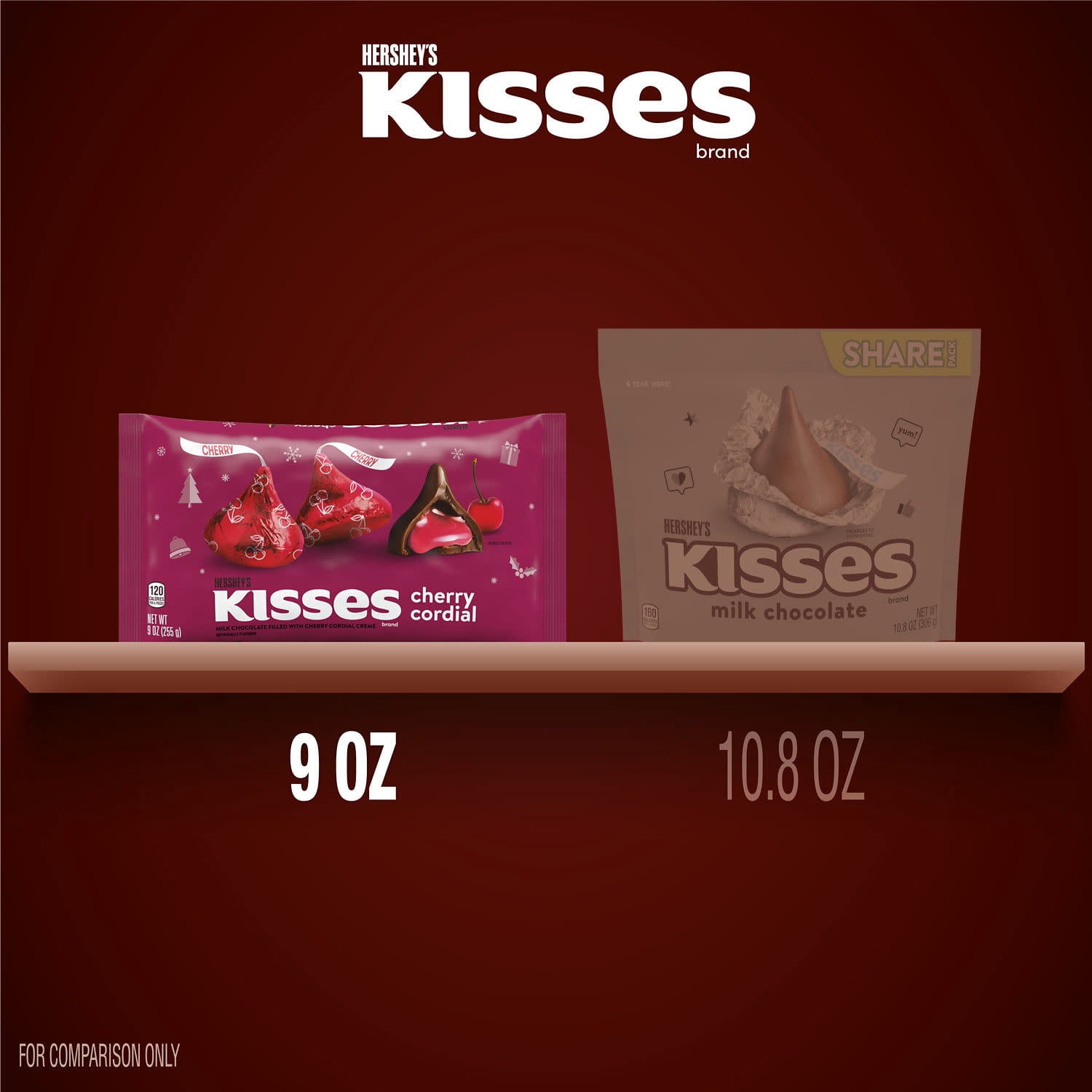 (2 pack) Hershey's Kisses Cherry Cordial Flavored Christmas Candy, Bag 9 oz