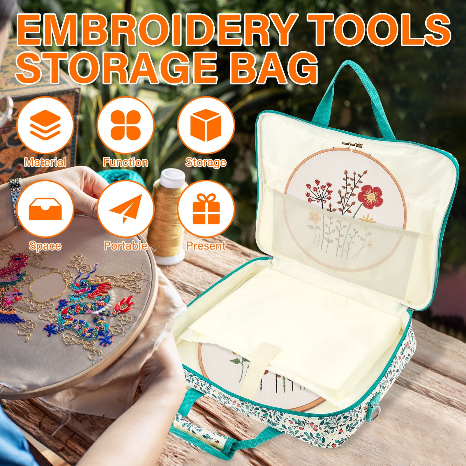 Threns Embroidery Floss Organizer,Portable Cross Stitch Organizer Bag,Sewing Totes with Pocket,Oxford Cloth Embroidery Storage for Sewing Kit Tools