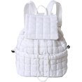 thumbnail image 1 of LHSHIDU Backpack for Women - Trendy Drawstring Puffy Backpack (Black), 1 of 7