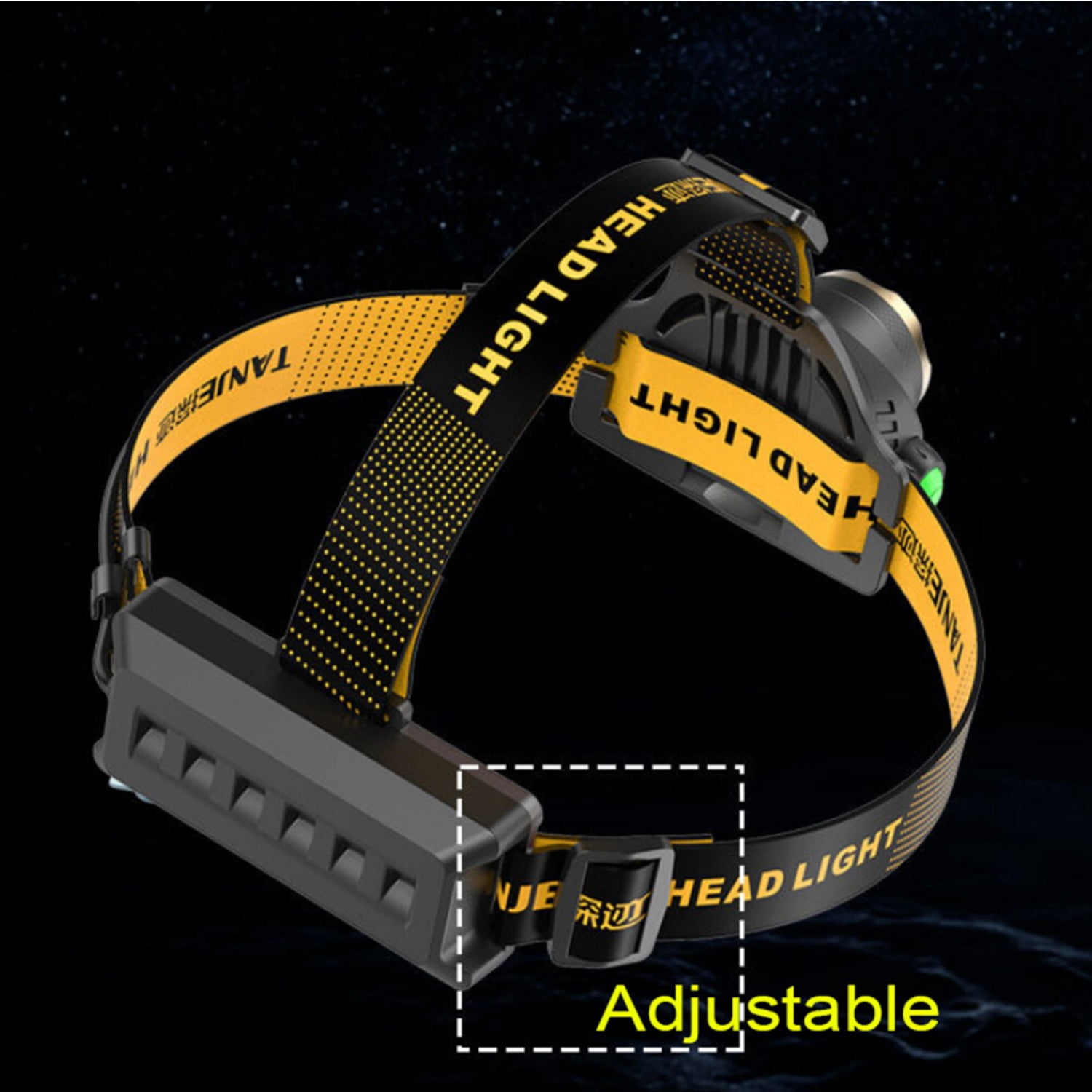 （2 Pack）USB Rechargeable LED Headlamp 3-Modes Adjustable Camping Hiking Headlight  W/Car Charger+USB Cable