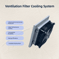 thumbnail image 4 of 801 #802 #803 #804 Enclosure Cabinet Ventilator Filter Kits AC EC 115V 230V DC 12V 24V Cooling Fan Dustproof Waterproof IP44 804 DC 24V, 4 of 6
