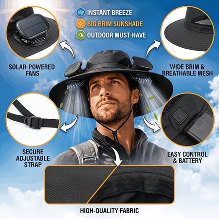 Men s Dual-Fan Cooling Sun Hat with UPF 50+ & 360° Wide Brim Portable for Fishing Hiking Camping Rock Climbing Outdoor Activities