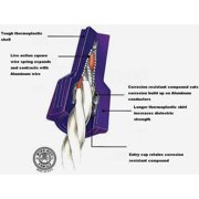 Ideal Twister AL/CU Large Aluminum to Copper Wire Connector - Twist-On - 2 Pack, Purple