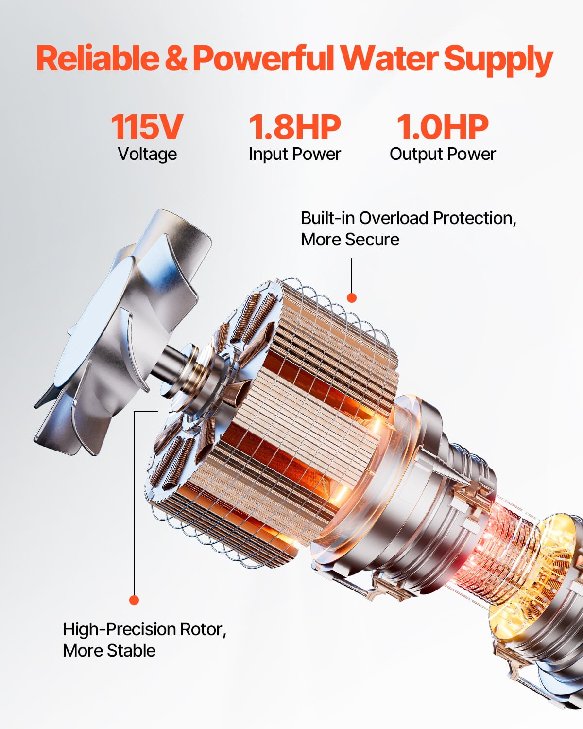 VEVOR Deep Well Submersible Pump,1 HP Output Power, 115V, 31.7 GPM Flow 207 ft Head, with 32.81 ft Cord External Control Box, Stainless Steel Water Pump, for Industrial Irrigation and Home Use, IP68