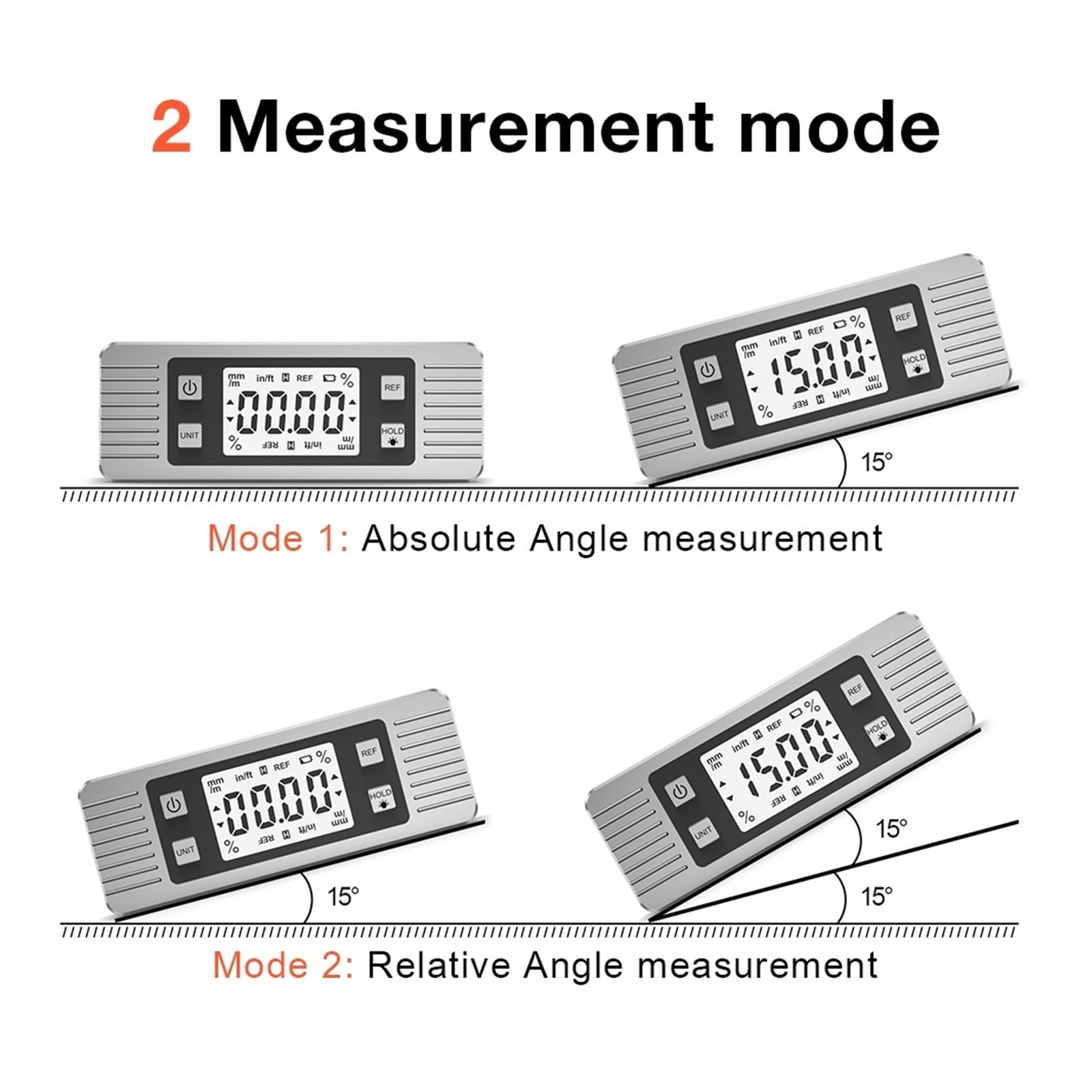 Digital Level Electronic Protractor Inclinometer with Bottom Magnet Angle Finder Level Meter ,Water-Proof & Dust Resistant