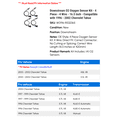 thumbnail image 2 of Downstream O2 Oxygen Sensor Kit - 4 Piece - 4 Wire - 16.5 Inch - Compatible with 1999 - 2002 Chevy Silverado 1500 (Except Canada Built 2000 - 2002 4.8L 5.3L V8 Models) 2001, 2 of 2