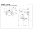 thumbnail image 2 of Kingston Brass KB8608 Robinet de Lavabo 4 Po., Nickel Satiné, 2 of 2