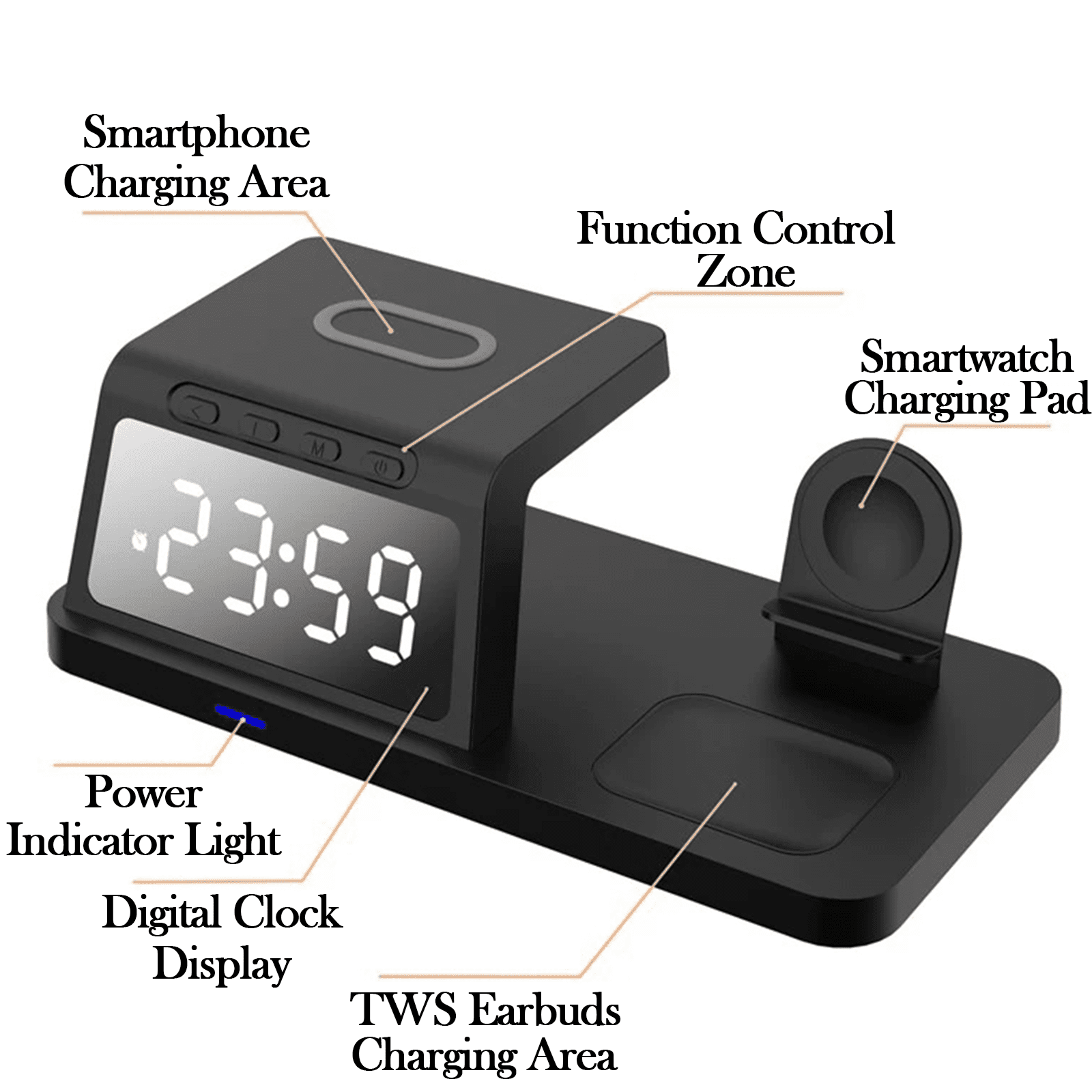 15W 4-in-1 Wireless Charging Station with Alarm Clock & Night Light – Fast Charger for iPhone, Apple Watch, AirPods & Android – White