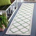 thumbnail image 2 of SAFAVIEH Machine Washable Rug Indoor/Outdoor Bermuda Collection - Bermuda Tamaya Geometric Machine Washable Indoor/Outdoor Area Rug, Beige/Green, 6'7" x 6'7" Round, 2 of 6