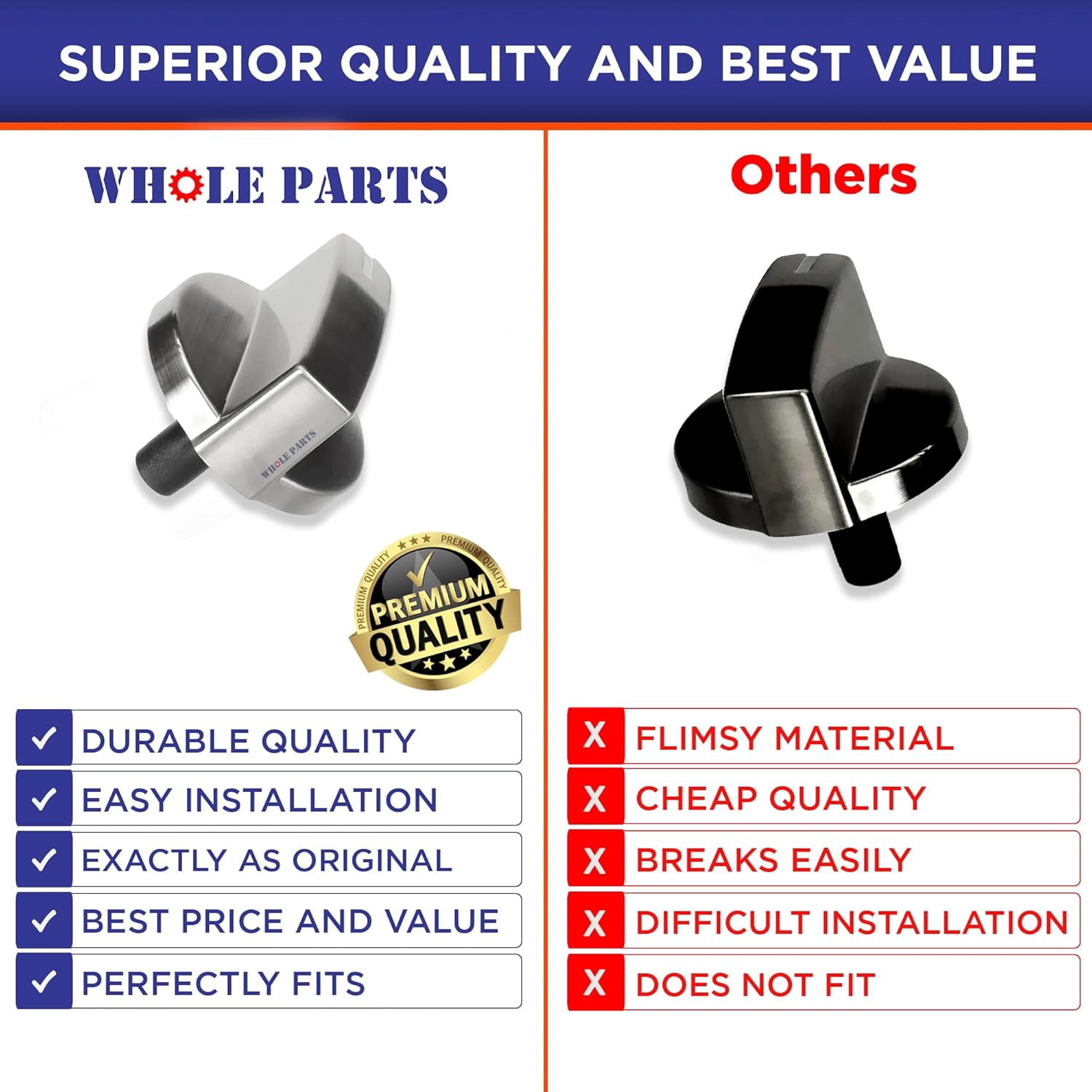Whole Parts Range Oven Cooktop Control Knob Part# 00631622 - Replacement & Compatible with Some Bosch and Thermador Ranges or Ovens