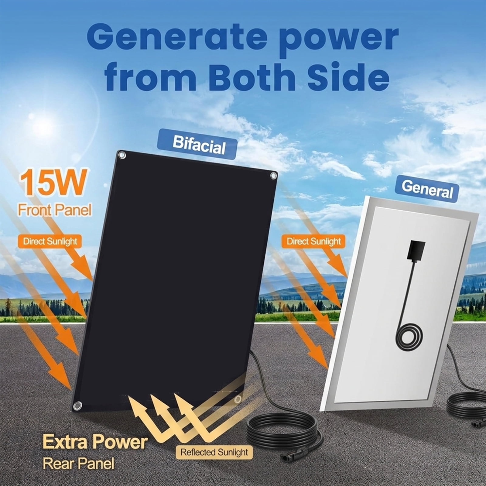 Jinghua Solar Powered Exhaust Fan for Chicken Coop,Pet House ,Sheds,15W, IP65 Waterproof, 1 Pack