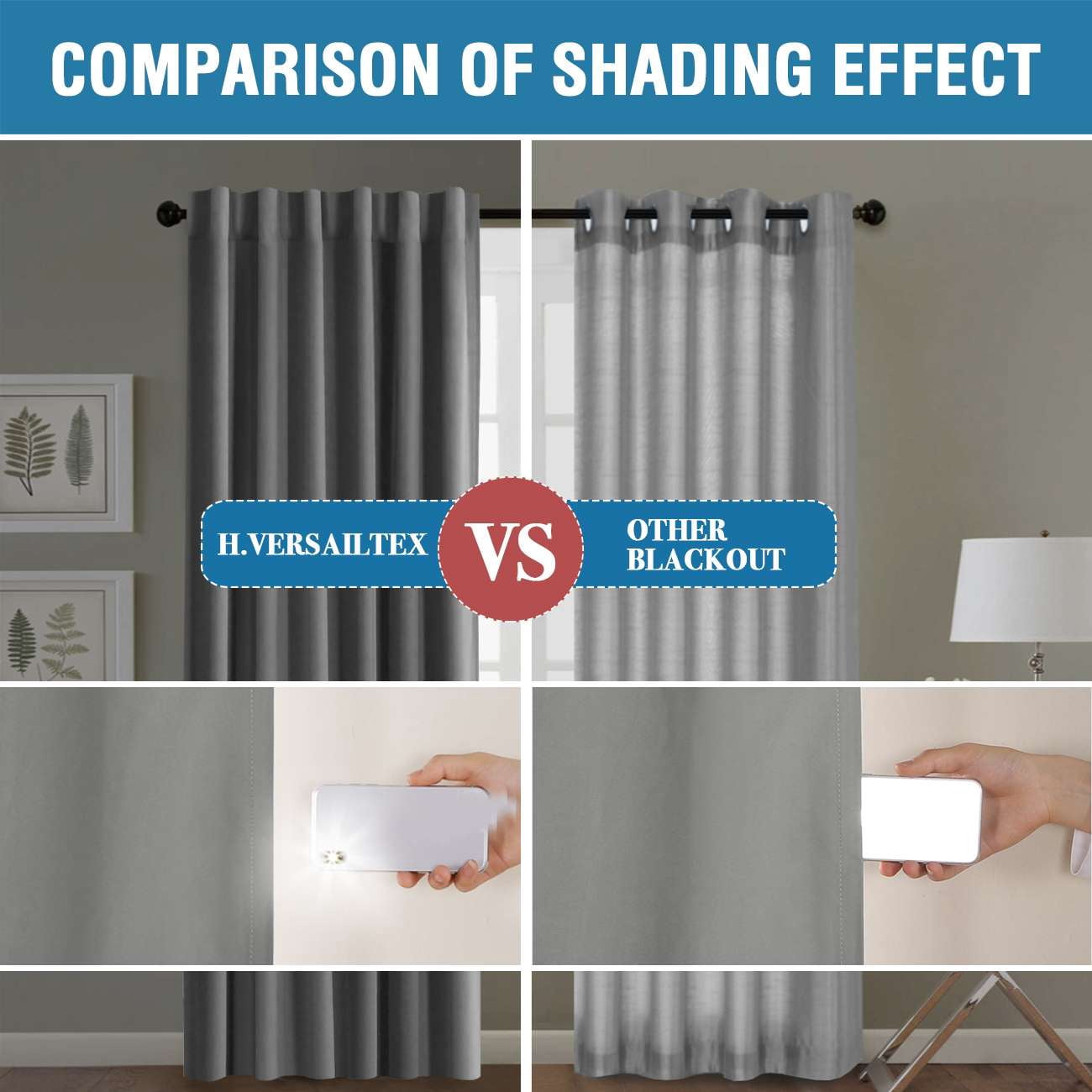 Turquoize 100% Blackout 84 Inch Long Curtains Back Tab/Rod Pocket Window Drapes,Grey,2 Panels