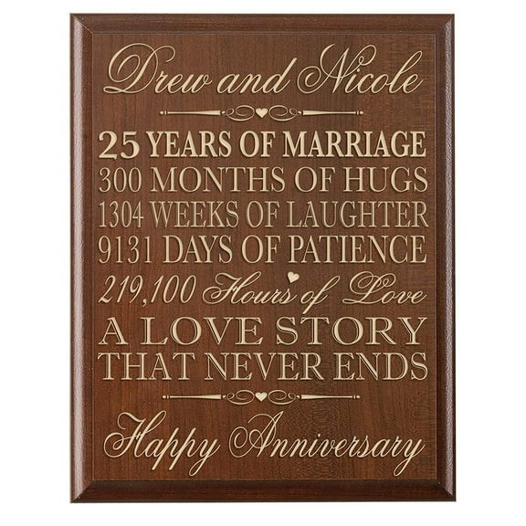 25th Wedding Anniversary Wall Plaque Gift For Couple -Love Story