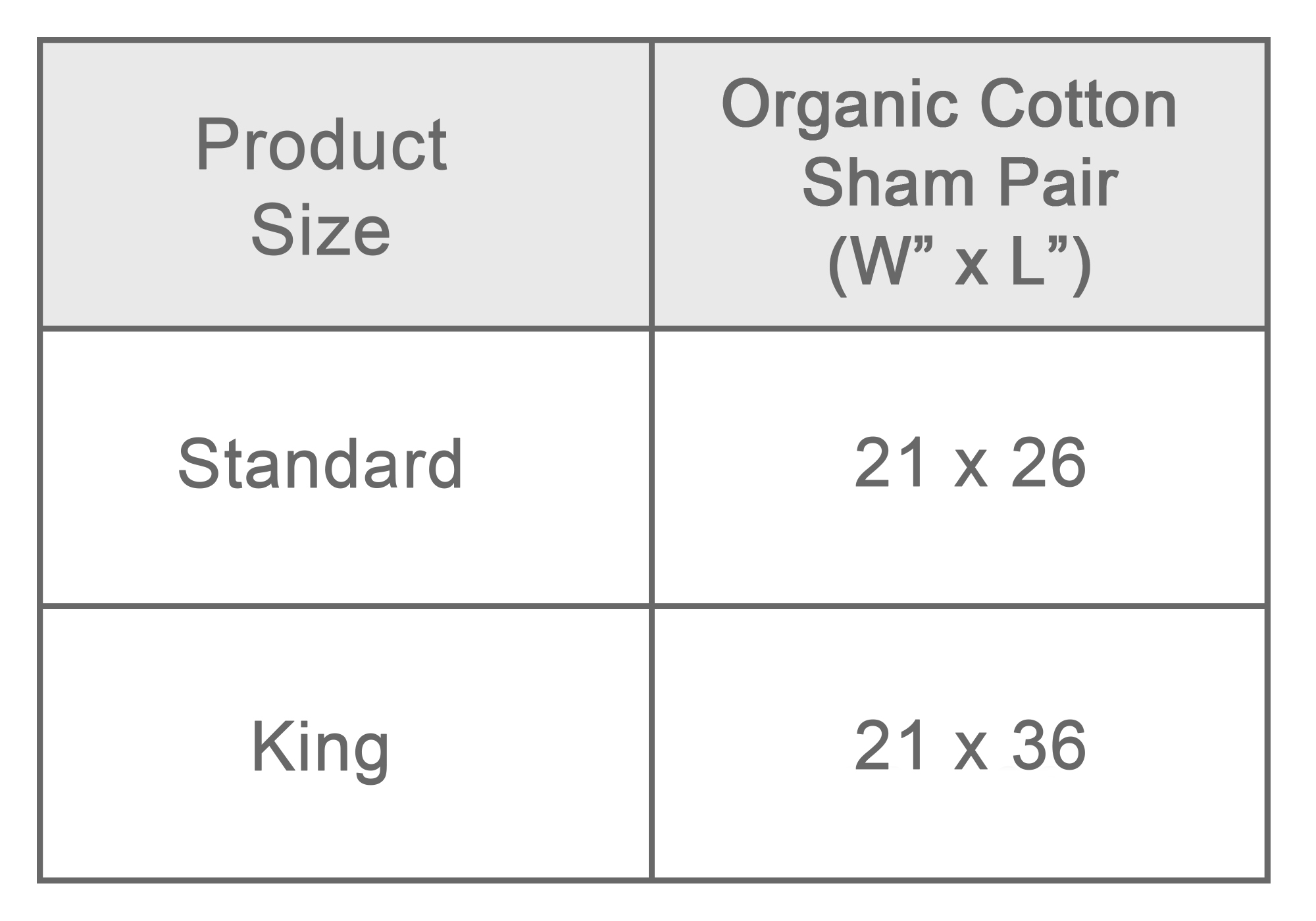 A1HC 100% Organic Cotton Pillow sham, 300 Thread Count, 2-Piece GOTS Certified , Fair Trade Certified, Soft & Silky Sateen Weave