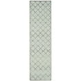 thumbnail image 2 of Safavieh Paradise 2'2" X 8' Power Loomed Rug in Gray and Spruce, 2 of 5