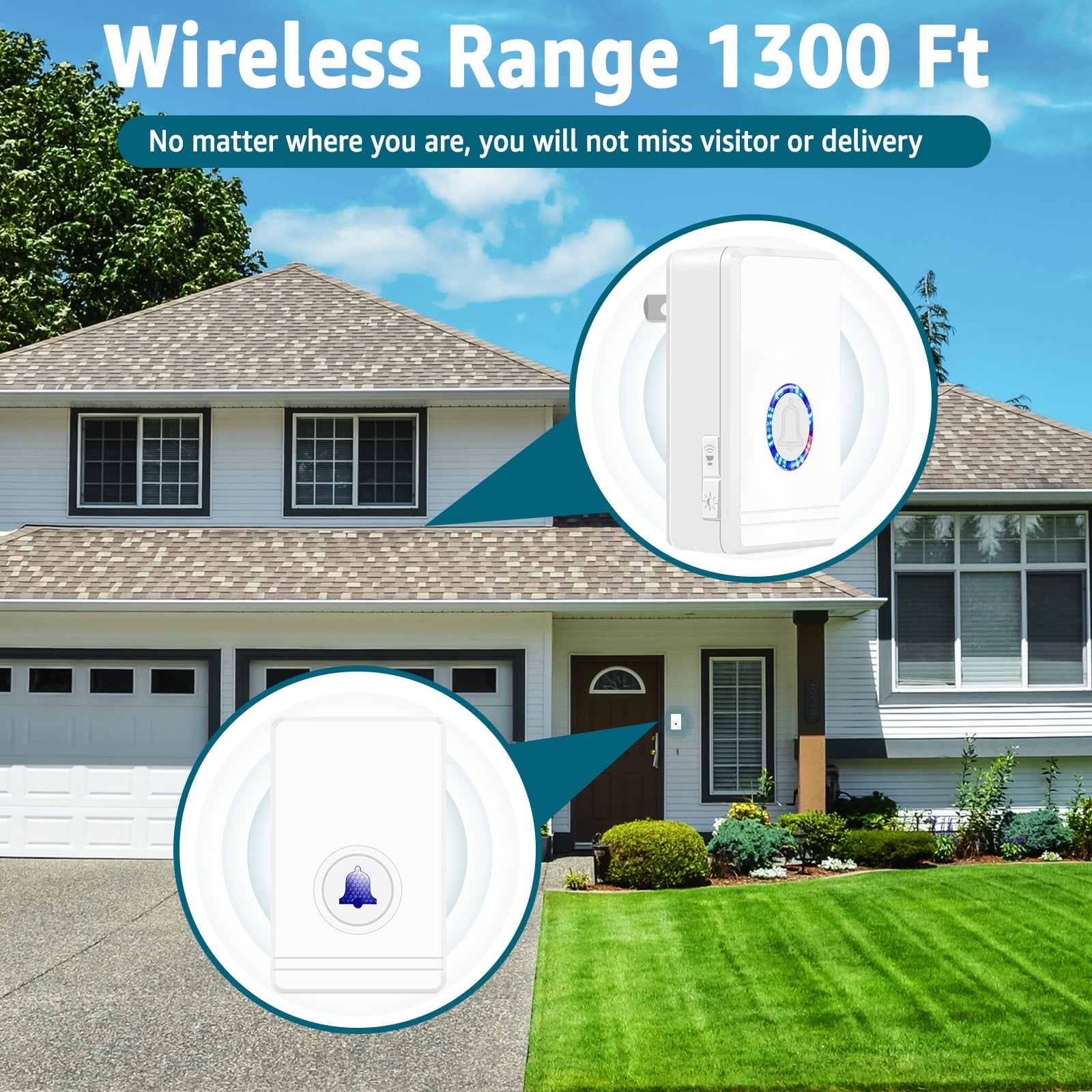 Greencycle Door Bell Ringer Wireless,Wireless Doorbells for Home,Doorbell Wireless,48 Ringtones,433M Hz Ultra Long Range Transmission,IP66 Waterproof,Suitable for Home, Classroom, Store,1PK