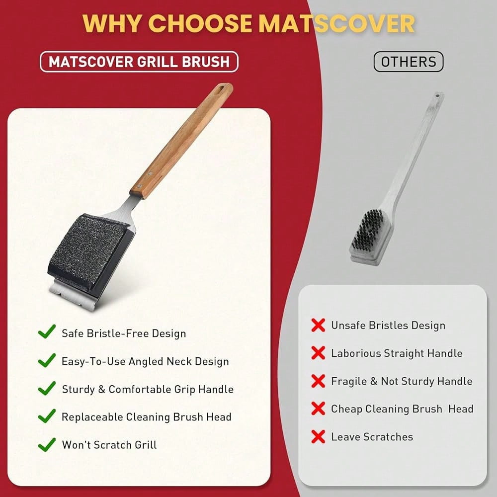 Grill Cleaning Brush with 1 Replacement Head, Heavy-Duty Brass Bristle BBQ Cleaner, Bristle-Free Safe Design, Stainless Steel Scraper & Wooden Handle, Dual-Use for Handheld or Handle Cleaning, Safe f