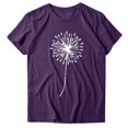 thumbnail image 3 of Hauts Grande Taille pour Femmes Décontractés à Imprimé Manches Courtes Col Rond T-Shirt Ample Blouse Hauts, 3 of 5