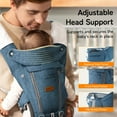 thumbnail image 6 of Besrey 9-in-1 Baby Hip Seat Carrier for 4-36 Months Infants with Ergonomic Lumbar Support, Blue, 6 of 10