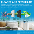 thumbnail image 6 of Whynter Portable Air Conditioner, Dehumidifier, & Fan with HEPA Filter 500 sq ft Efficiency 14000 BTU ARC-147WF, 6 of 17