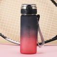 thumbnail image 5 of Gradient Color Portable Water Bottle with Leak-Proof Seal, One-Button Opening, and Carrying Strap – Ideal for Sports, Commuting, and Outdoor Activities, 5 of 5