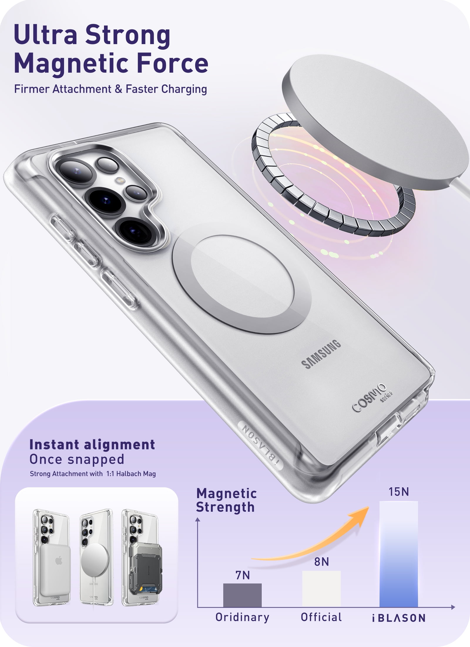 i-Blason Cosmo for Samsung Galaxy S25 Ultra Case MagSafe with Built-in Screen Protector [Support Fingerprint ID & Wireless Charger] Full-Body Slim Magnetic Phone Case Cover for S25 Ultra, Clear