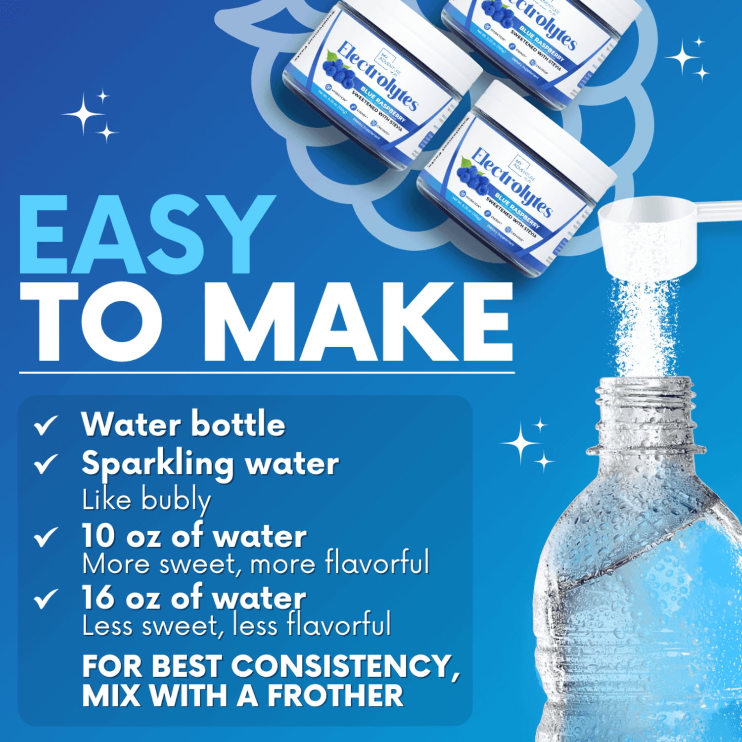 Blue Raspberry Electrolytes – 37 Servings | Zero Sugar Hydration