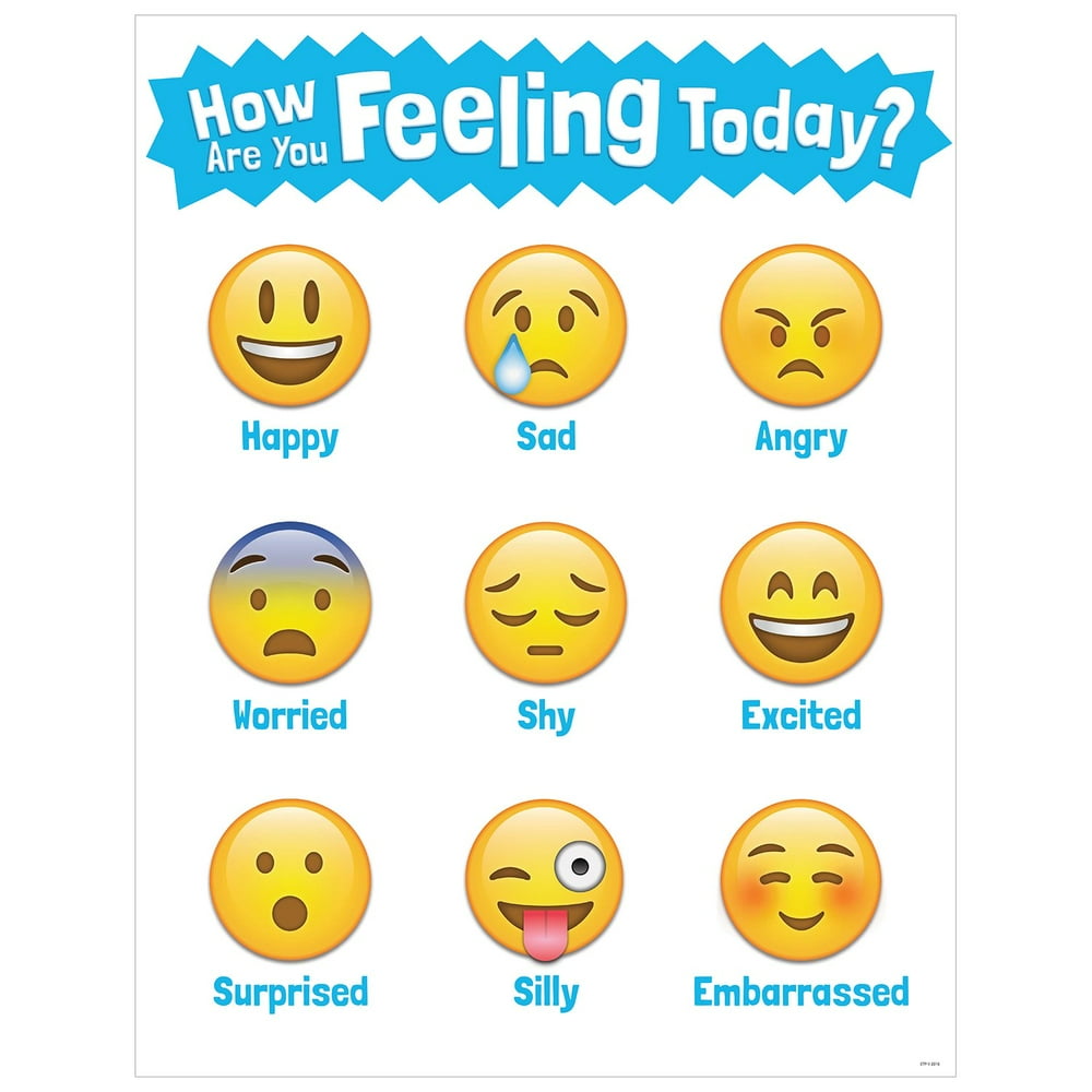 chart-how-are-you-feeling-today-emoji-chart-5385-this-how-are-you