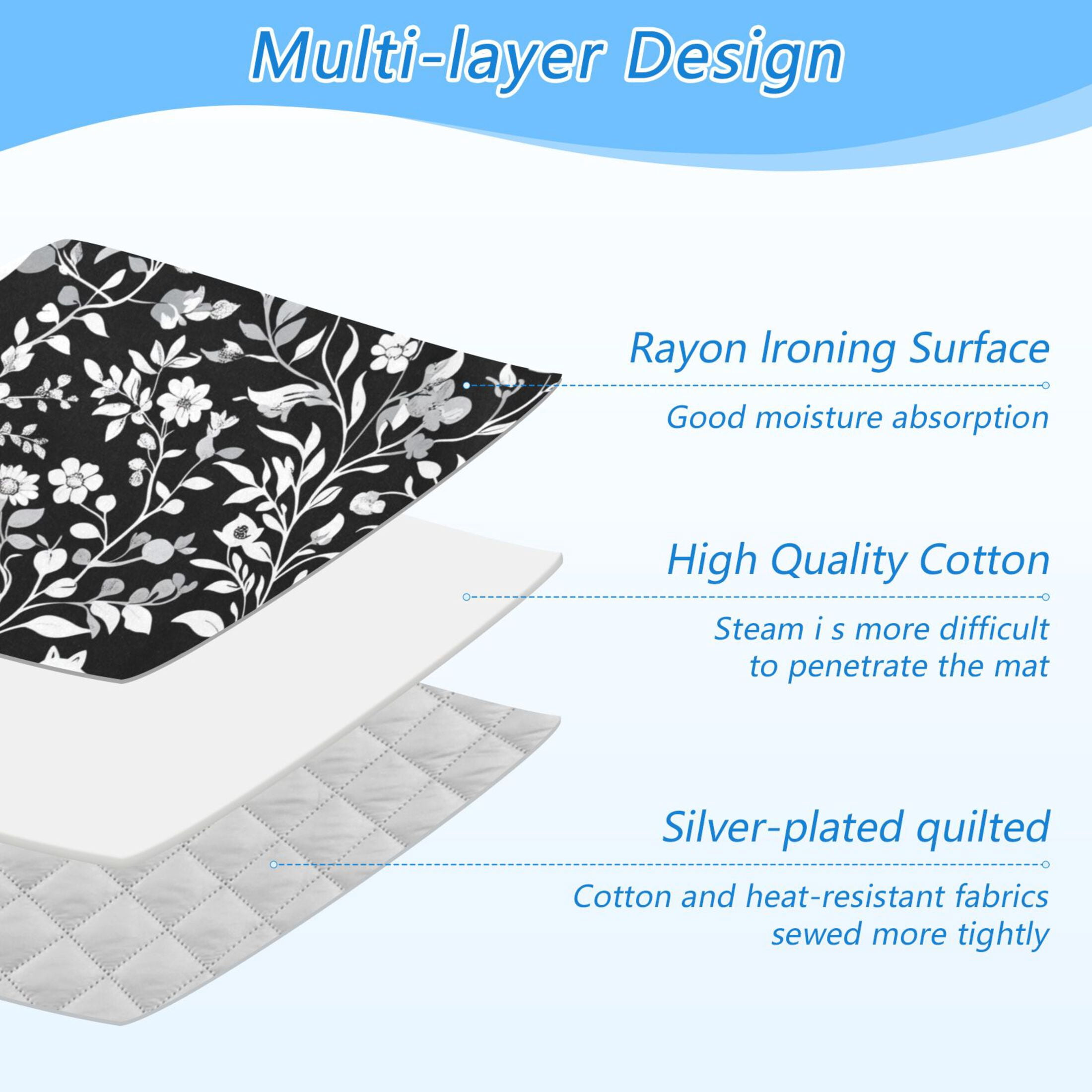 Fox Birds Flowers Leaves Ironing Mat Blanket Portable Travel Ironing Pad Heat Resistant Pad 47.2" x 27.6”