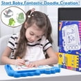 thumbnail image 5 of AiTuiTui Magnetic Drawing Board Toddler Toys Gift for 2 3 Year Old Girls Boys, Sketch Writing Doodle Pad Age 2-4 Travel Games, Educational Learning Kids Toys for Toddlers Birthday (Blue), 5 of 7