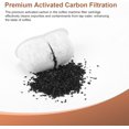 thumbnail image 3 of 4pcs Carbon Coffee Filter for GE, Coffee Maker Replacement Espresso Machine Activated Charcoal Water Filter Cafe Drip Part Compatible with UNIV1CFLTR6PK C7CDAAS3PD3 C7CDABS3RD3 C7CDAAS4PW3 C7CDABS4RW3, 3 of 7