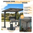thumbnail image 4 of AECOJOY 8' x 5' Gazebo, Outdoor Wall Mounted Hardtop Gazebo & Pergola with Aluminum Frame for Patio, Porch and Backyard in Black, 4 of 10